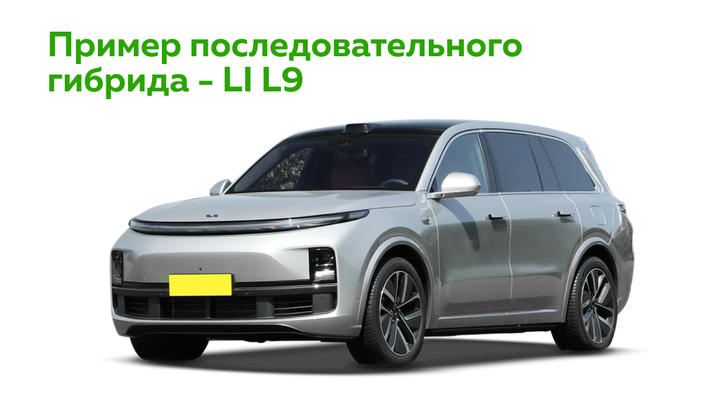 Что такое последовательный гибрид - Словарь терминов от AUTOGARAGE